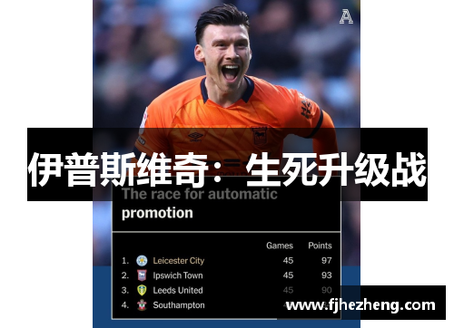 伊普斯维奇：生死升级战